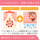 クリアウィンの効果