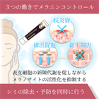 ユークロマプラスクリーム2％の効果