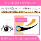 ルミガン0.03％の効果