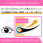ビマトアイドロップス0.03％の効果