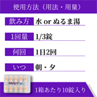 アレグラ180mgの飲み方・使い方