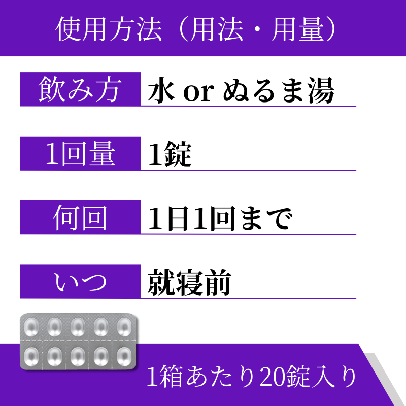 ザイザル5mgの使い方