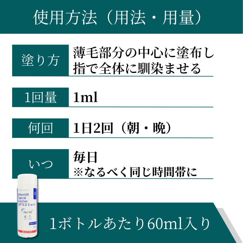 ヘアフォーユー5%の使い方