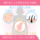 ヤミニの効果