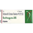 スハグラ25mgのパッケージ