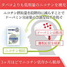 ニコテックス4mg(15錠)の効果