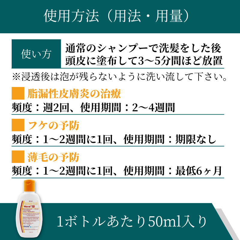 ニゾラールシャンプー2%の使い方
