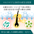 デノンシャンプー2%の効果
