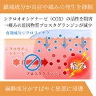 ボルタレンエマルジェル50gの効果