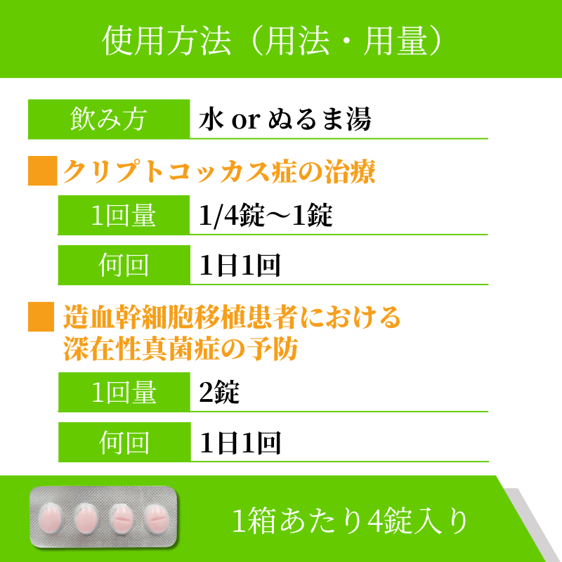 フォルカン200mgの使い方