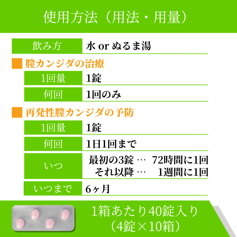 フォルカン150mg(40錠)の使い方