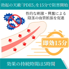 ビリトラ10mgの効果