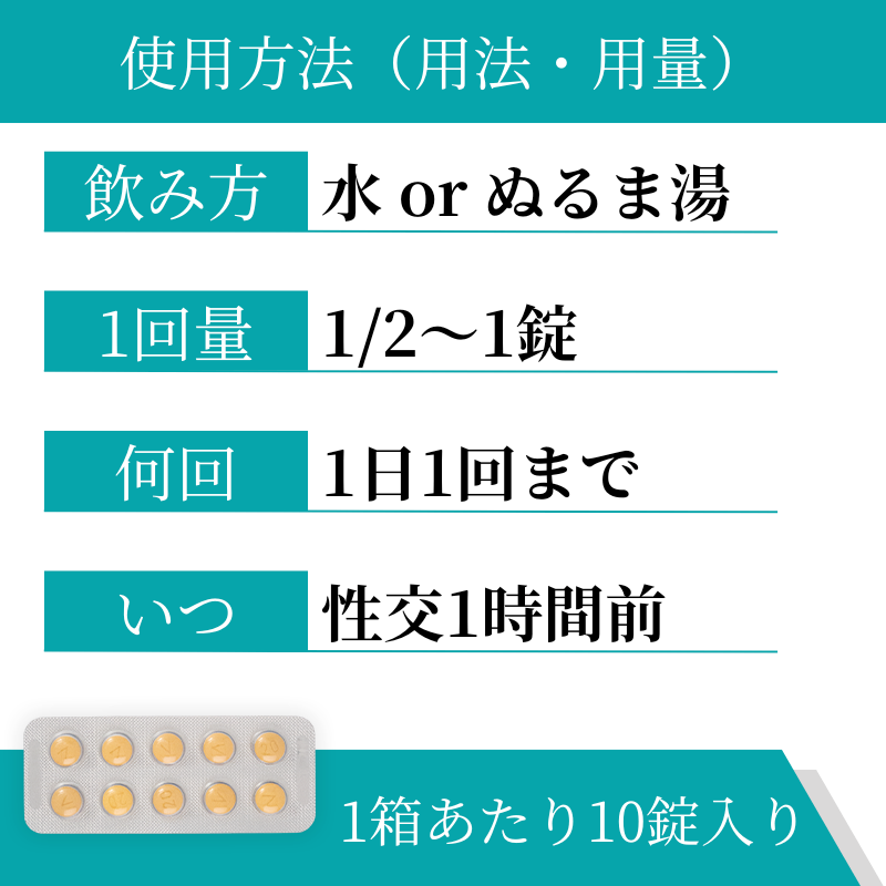 バリフ20mgの飲み方
