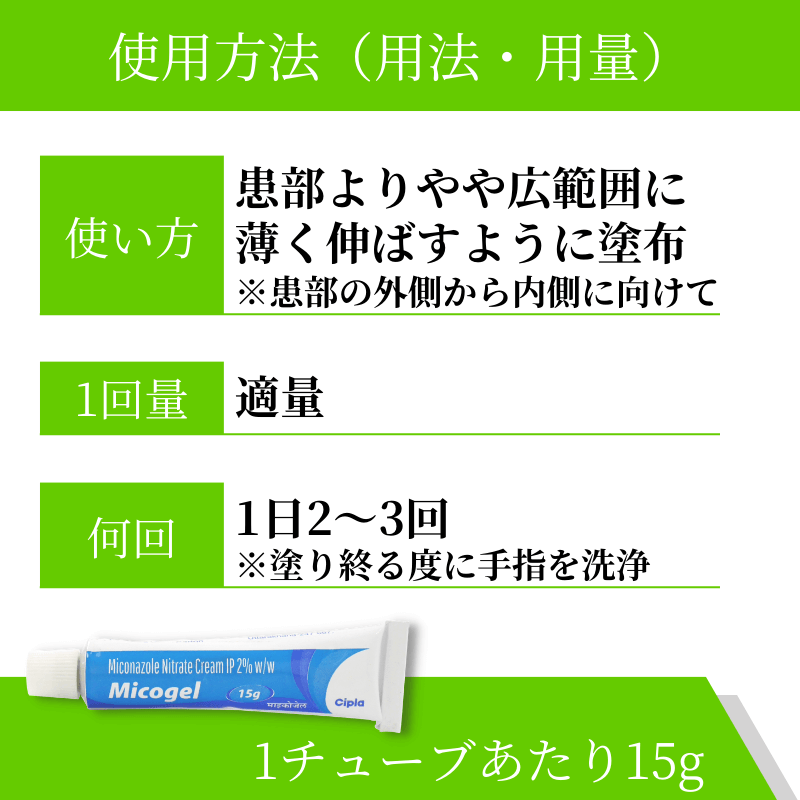 ミコゲルクリーム2%の使い方