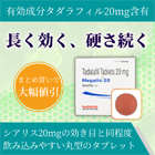 メガリス20mgの概要