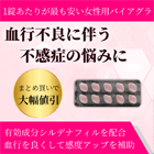 マレグラPRO100mgの特徴