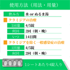 ゾクラー250mgの使い方