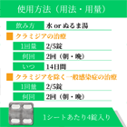 ゾクラー500mgの使い方