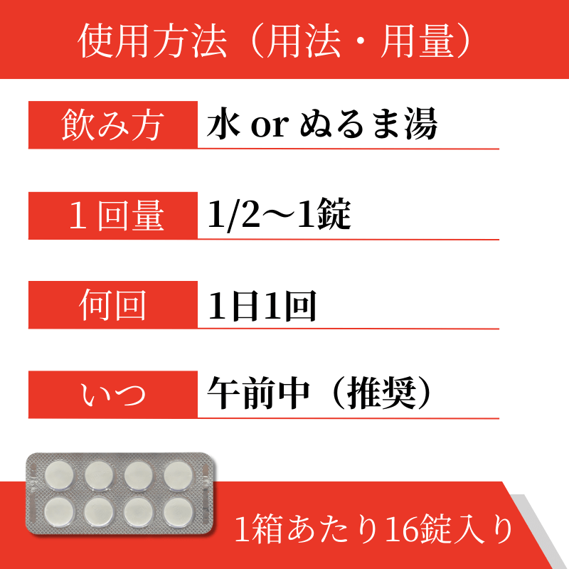 アルダクトン100mgの使い方
