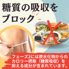 フェーズ2の効果