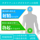 スーパータダリスSXの効果