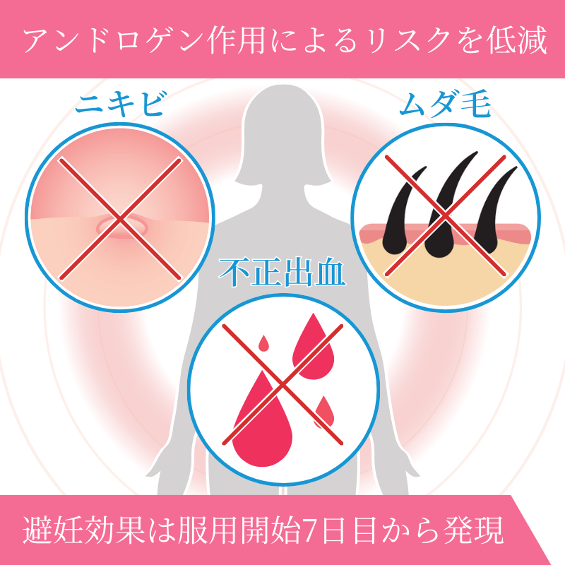ノベヒールの効果