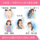 クリザンタLSの効果