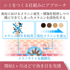 メラライトフォルテクリーム4%の効果