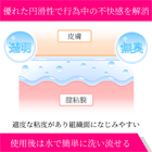 KLYゼリー82gの効果