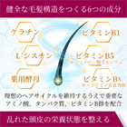 パントガールの効果