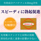 アバナ50mgの概要