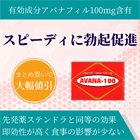 アバナ100mgの概要