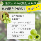アマラキの効果