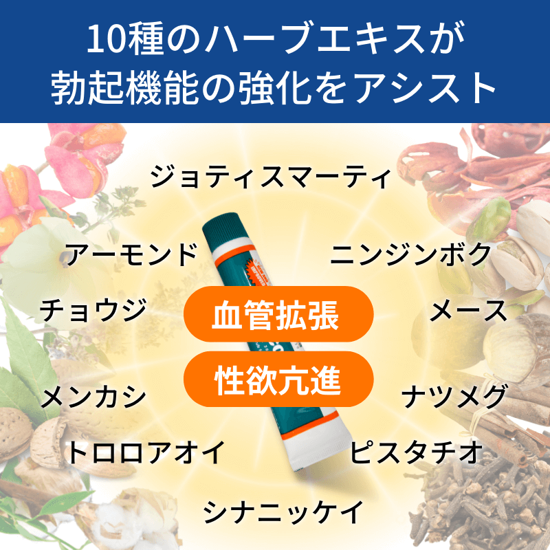 ヒムコリンの効果