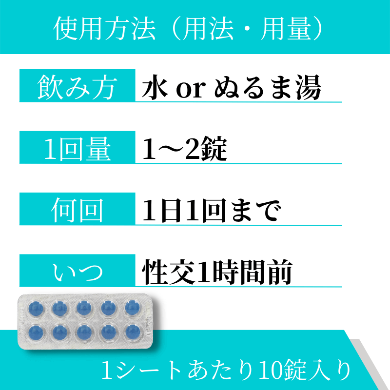 ポゼット30mgの飲み方