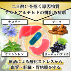 パーティスマートの効果