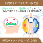 メロセット3mgの効果