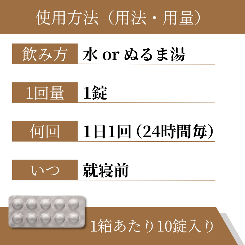 レストファイン10mgの使い方