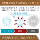 シーナック10mlの効果