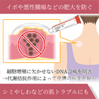 フロニダクリーム5%の効果