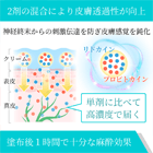 プリロックスクリーム30gの効果