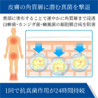 テルビシルクリーム1%の効果