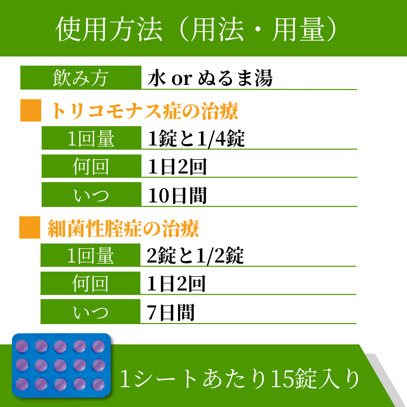メトロジール200mg(15錠)の使い方