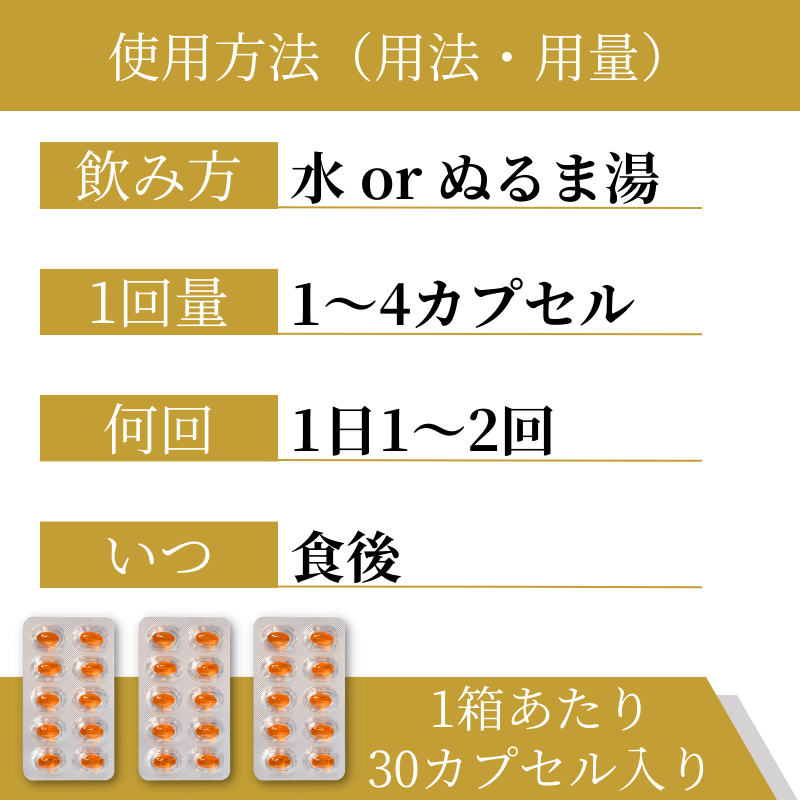 セルノスカプセルの使い方