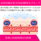 ラブグラオーラルゼリーの効果
