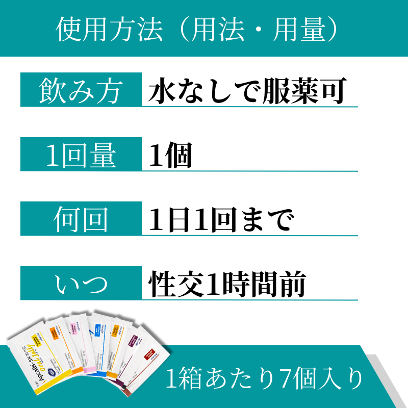 アプカリスSXオーラルゼリーの使い方
