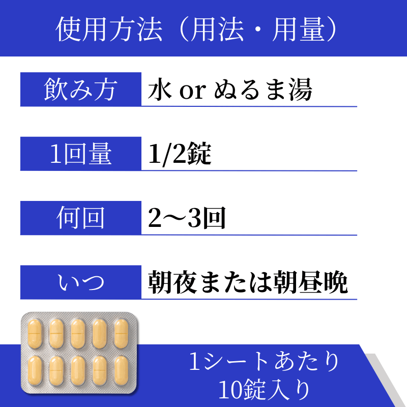クリップの使い方