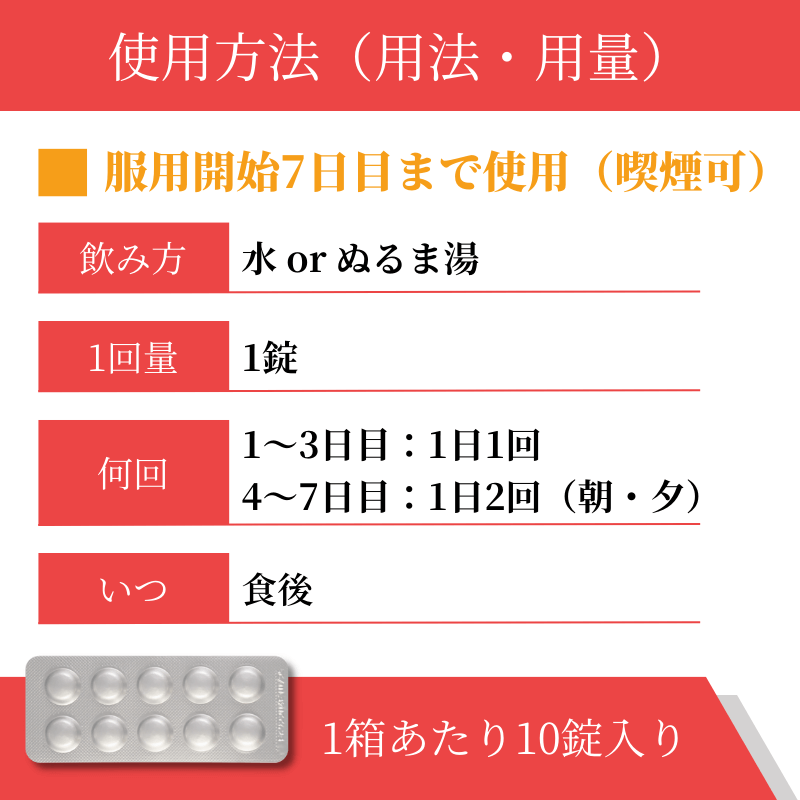バレニスマート0.5mgの使い方