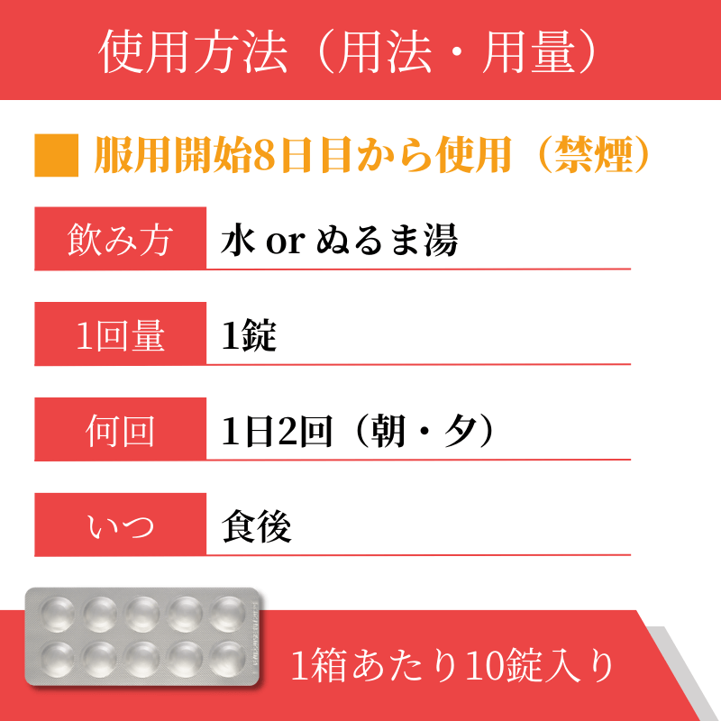バレニスマート1mgの使い方