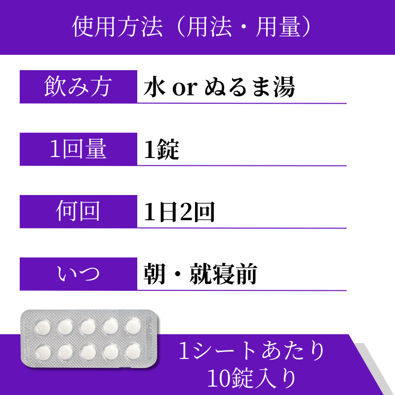 パタジン5mgの使い方